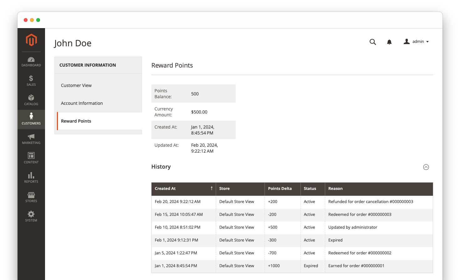 Admin view for reward points management